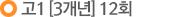 1 [3] 12ȸ